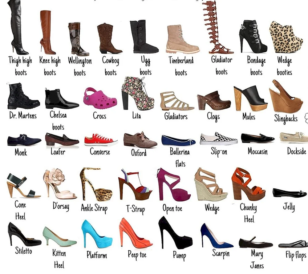 Название обуви