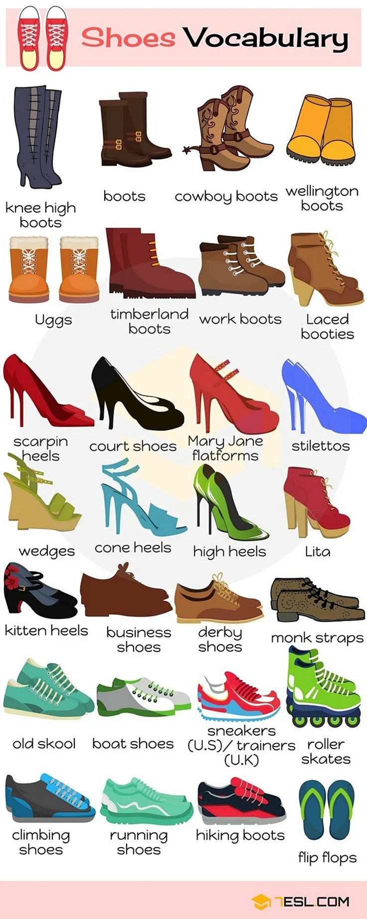 Обувь по английскому