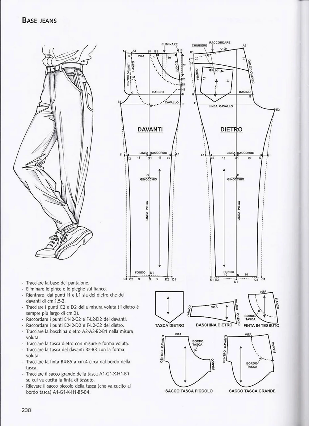 Выкройка рабочих мужских брюк 48р