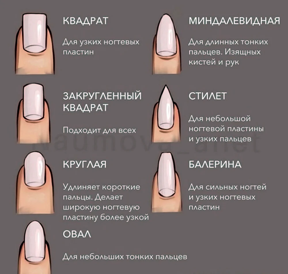Правильная форма ногтей сбоку