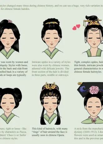 Прически династии Хань